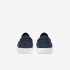 Nike SB Charge Slip Premium | Laser Blue / Laser Blue / White / Black