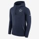 Nike Fly Fleece (NFL Cowboys) | College Navy / White Nike Fly Fleece (NFL Cowboys) | College Navy / White