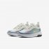 Nike Air Max Axis | Summit White / Cerulean / Black / White